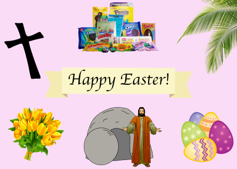 Easter Is Soon Approaching!