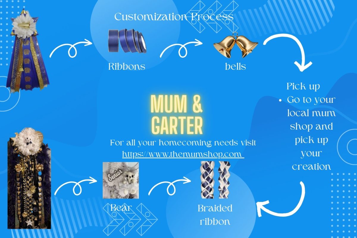 How to Customize Your Mum and Garter