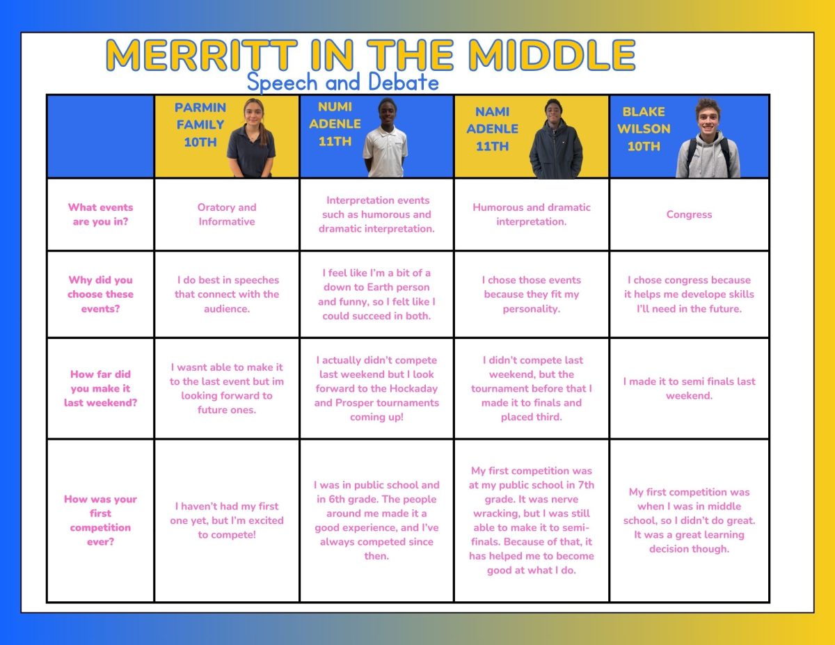 Merritt+in+the+Middle%3A+Speech+and+Debate