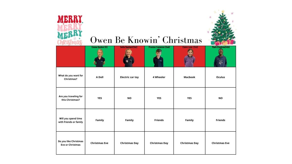 Owen Be Knowin: Christmas Edition