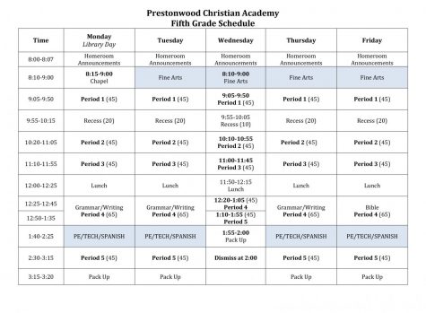 FIFTH GRADE SCHEDULE – LionNationOnline