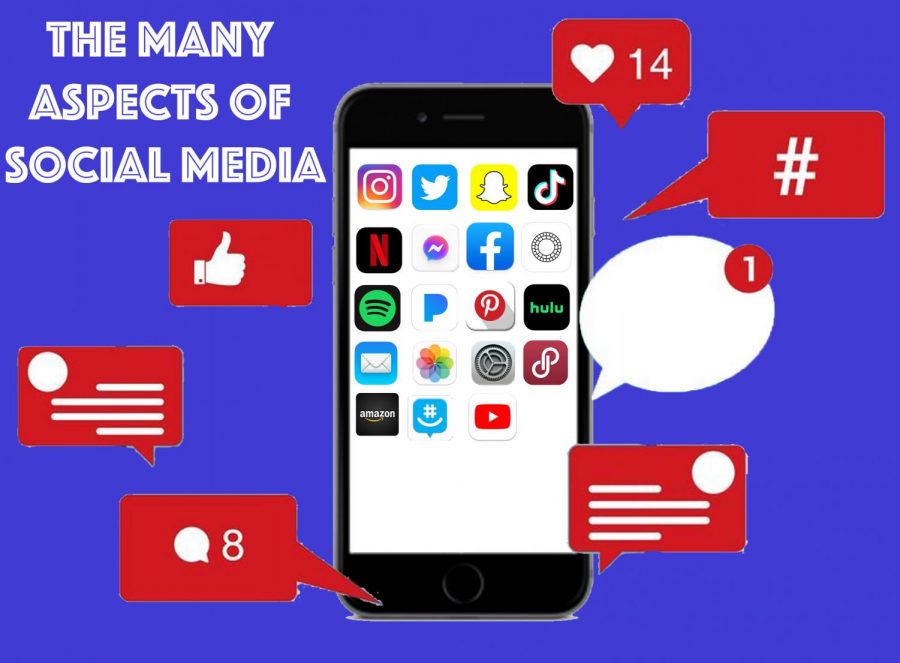 "The Many Aspects of Social Media" Graphic by Avery Rayman -- Advertising Editor 