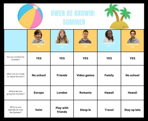 Owen Be Knowin: Summer Edition