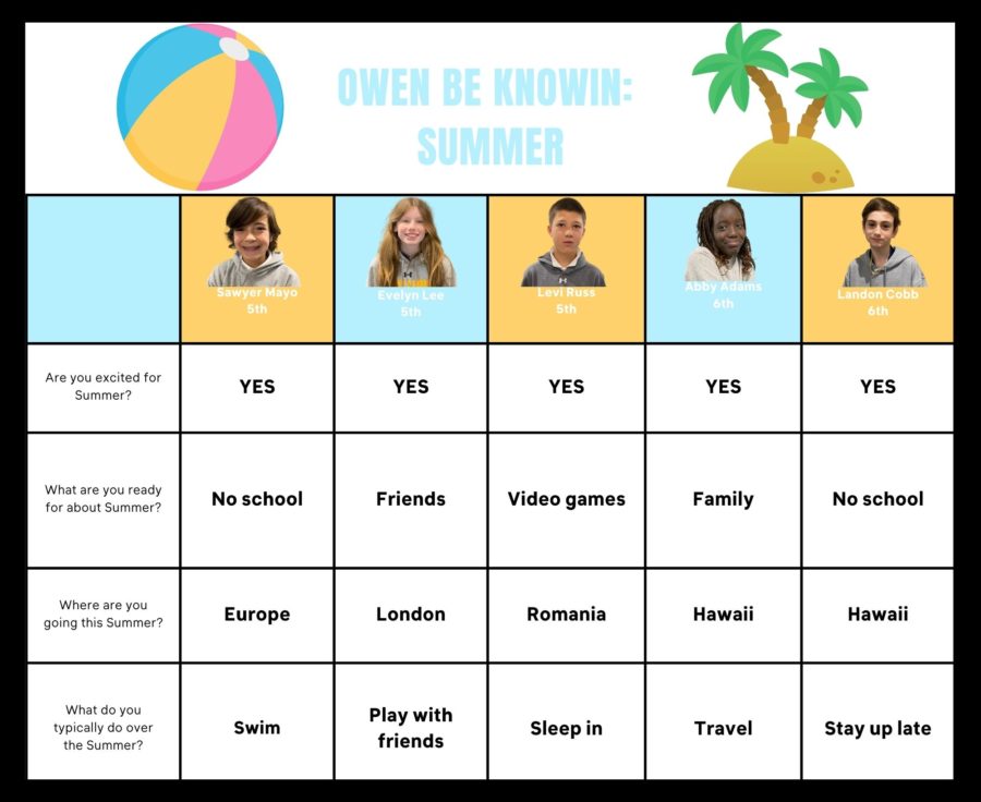 Owen Be Knowin': Summer Edition