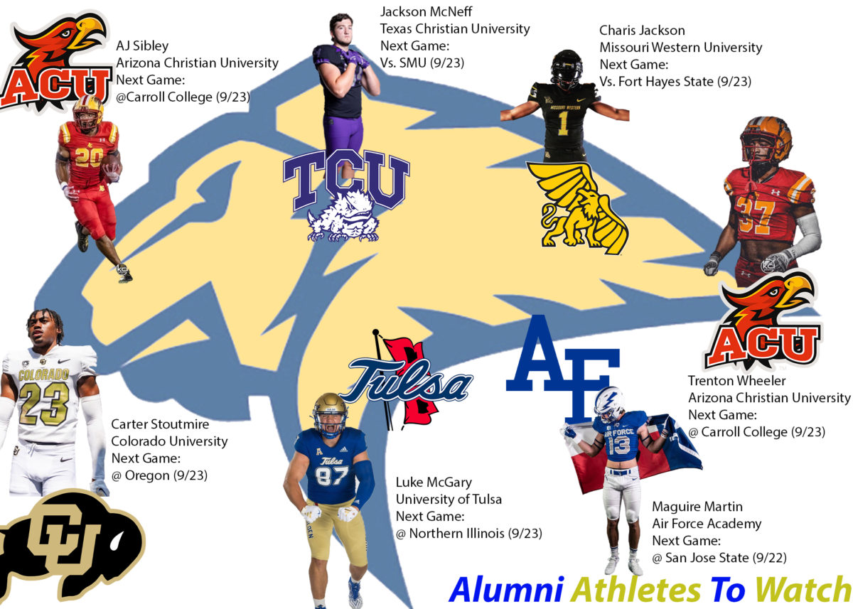 Alumni Focus: Football Class of 2023