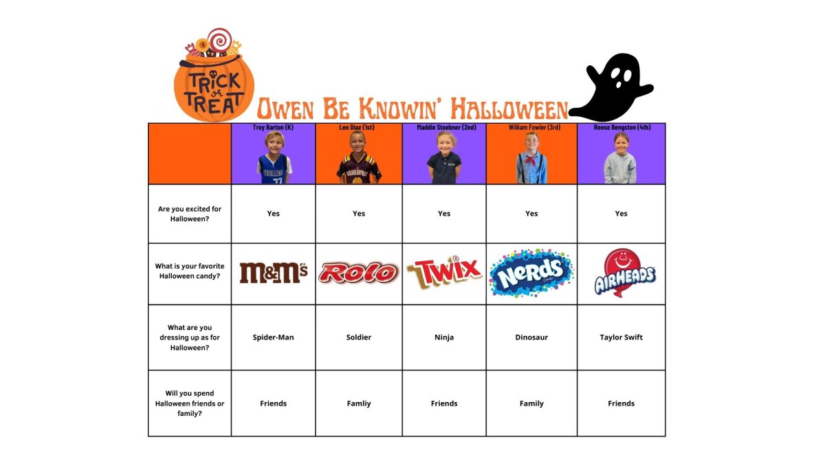 Owen Be Knowin': Halloween Edition