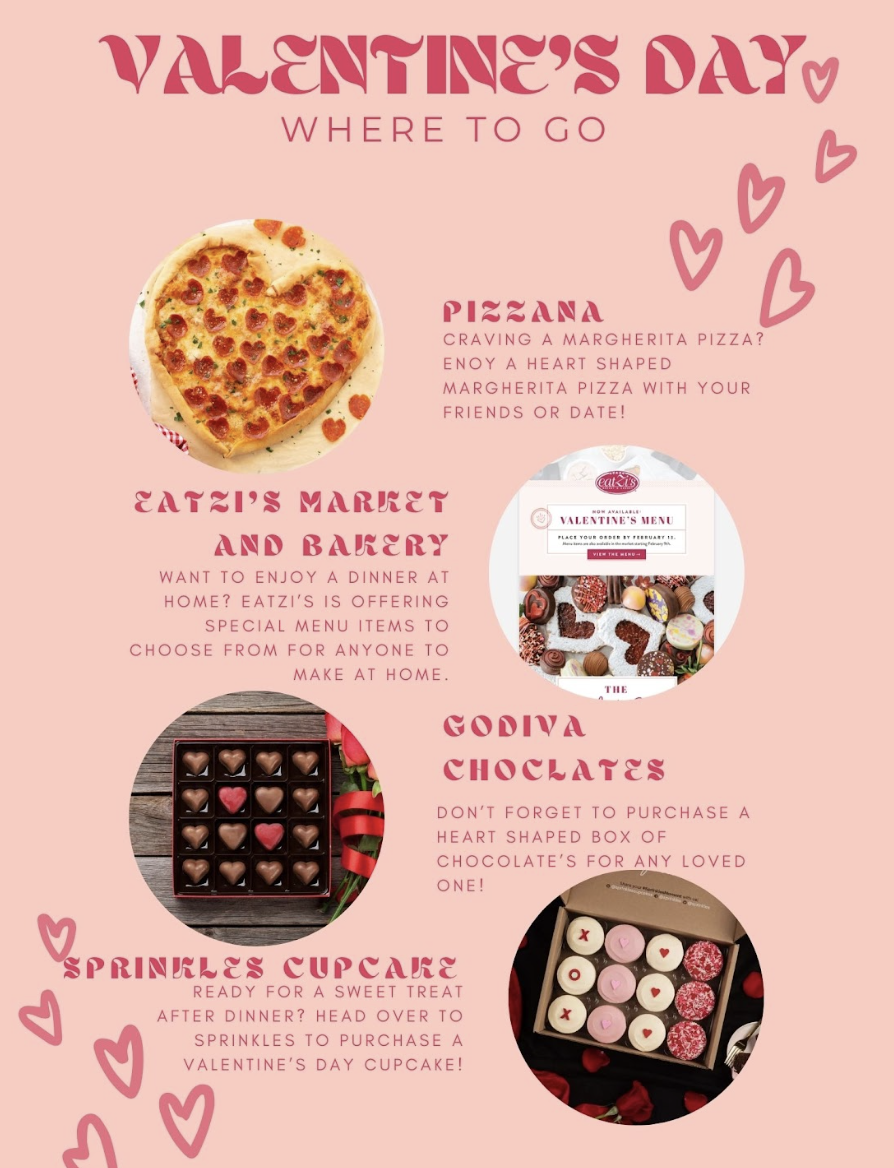 Valentine's Eats