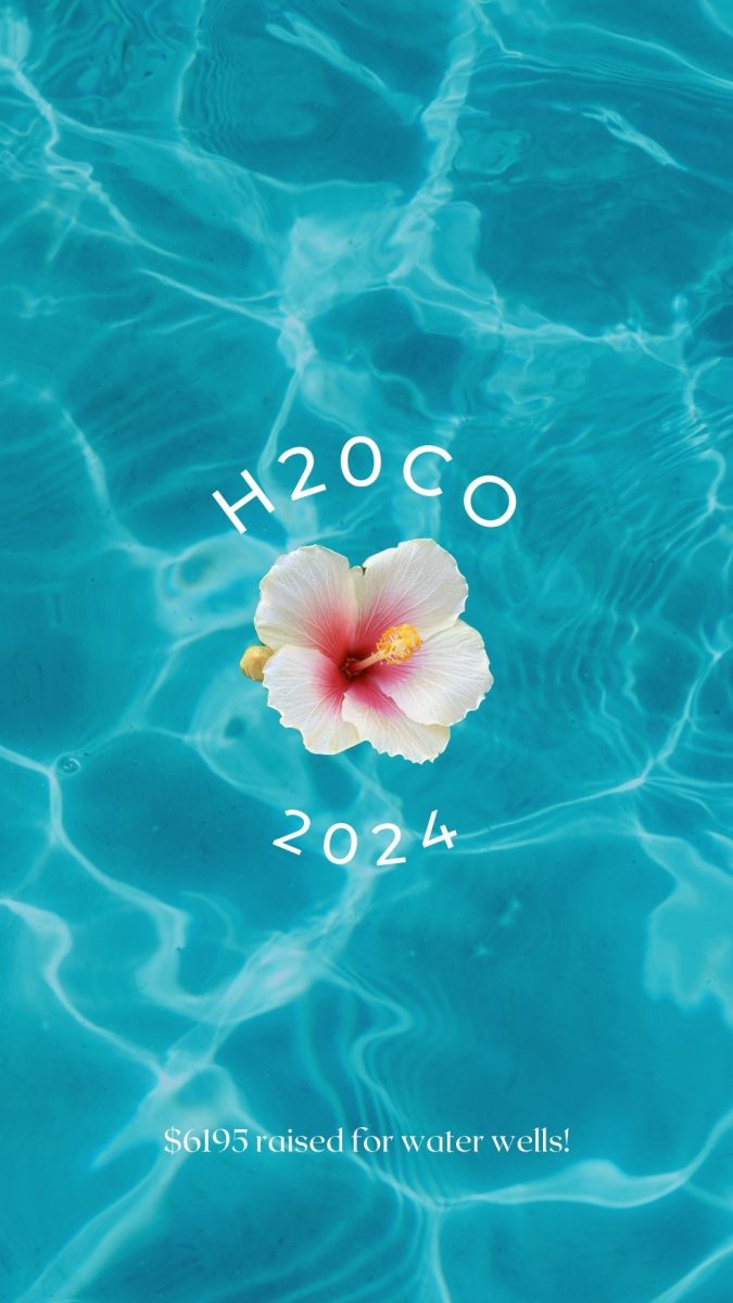 H20CO