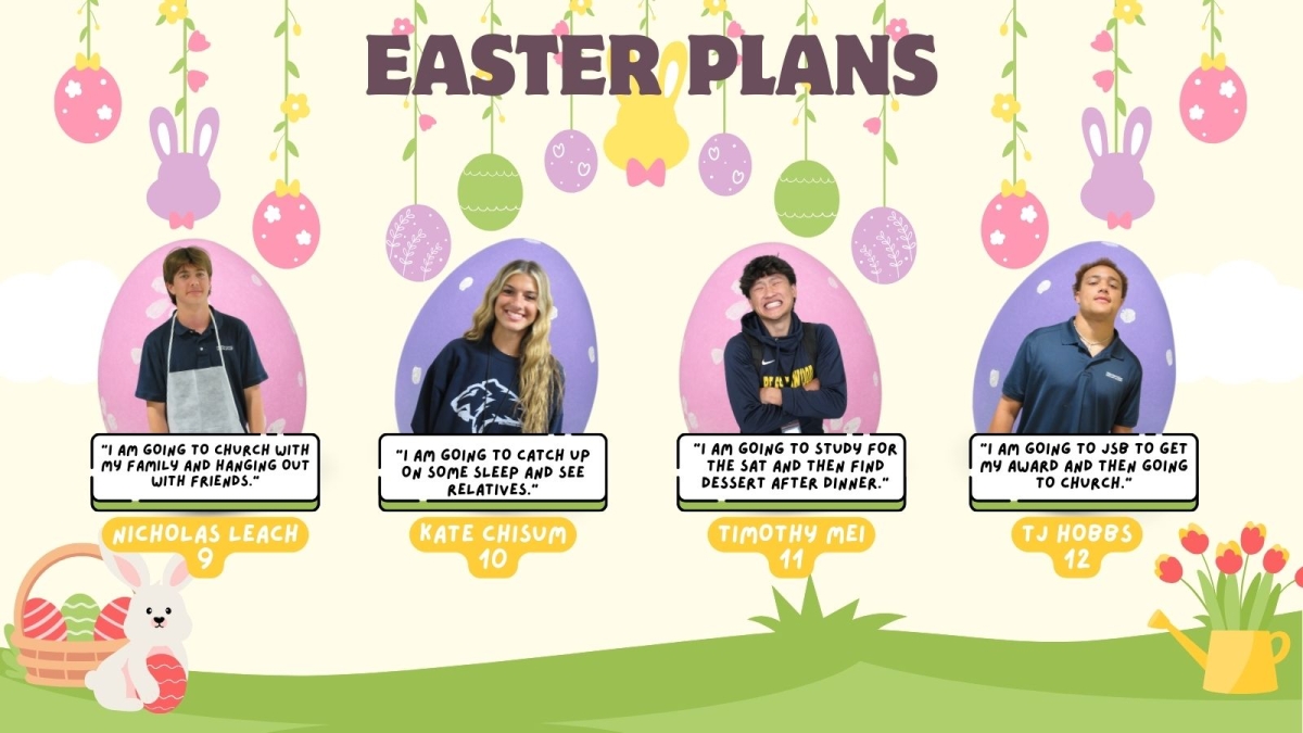 Easter Weekend Plans